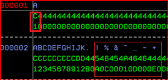 Zoned Decimal in cobol